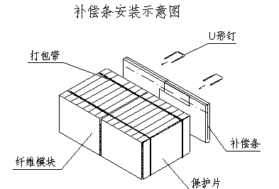 补偿条安装示意图